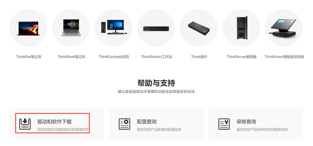 thinkpad驅動下載，thinkpad外置光驅驅動